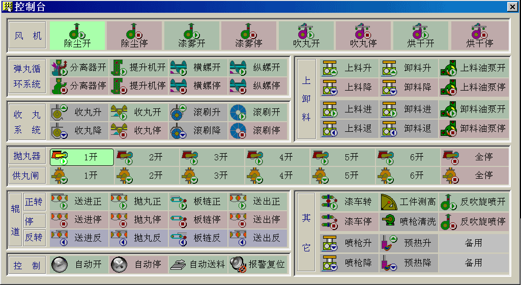 控制所有电机、减速机、供丸闸等执行元件软件界面